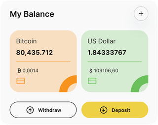 Blerktuvion automated trading solution — dashboard overview